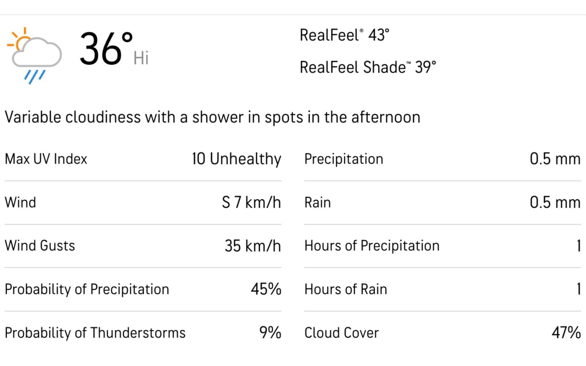 IND VS BAN 1st टेस्ट मैच के लिए मौसम की रिपोर्ट [Accuweather.com]